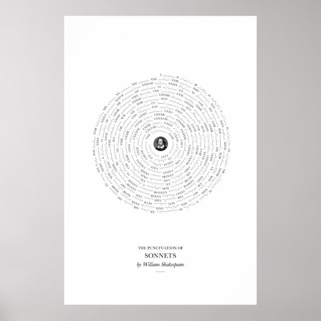 Póster Entre las palabras: Sonetos de Shakespeare (Frente)
