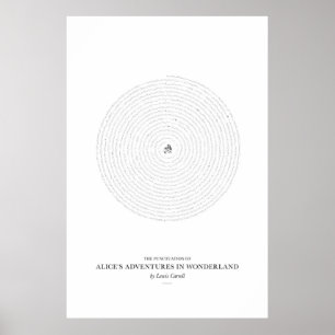 Póster Entre palabras: Alices aventuras en el país de las