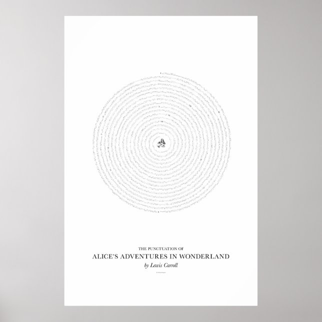 Póster Entre palabras: Alices aventuras en el país de las (Frente)