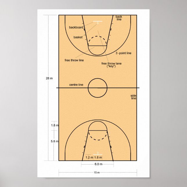 Póster Entrenador de baloncesto (Frente)