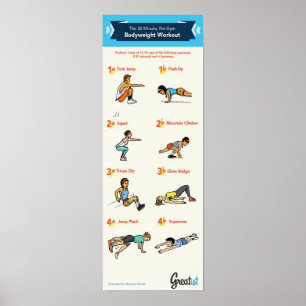 Póster Entrenamiento de motivación