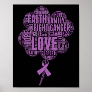 Póster Epilepsia Awareness Ribbon