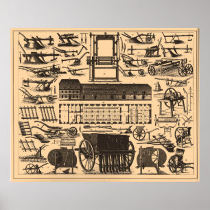 Póster Equipamiento agrícola histórico Illustration
