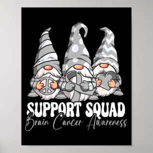 Póster Equipo de Apoyo Conciencia del Cáncer Cerebral
