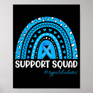 Póster Equipo de Apoyo Diabetes Tipo 1 - Conciencia sobre