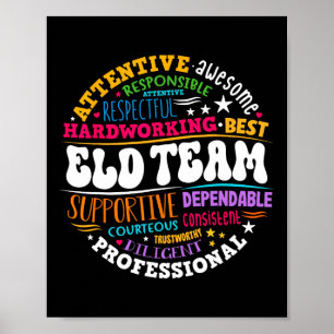 Póster Equipo de desarrollo del idioma inglés Groovy Eld 