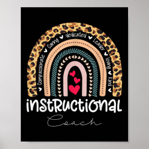 Póster Equipo de Entrenador Instruccional Combinando Regr