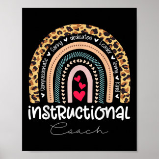 Póster Equipo de Entrenador Instruccional Combinando Regr