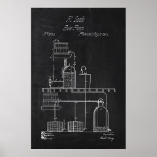 Póster Equipo de producción de cerveza Blueprint