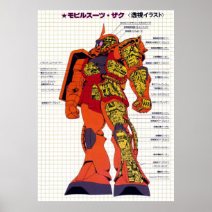 Póster Equipo móvil Gundam MS06S Zaku II