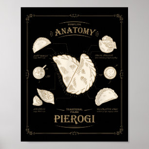 Póster Erogi Anatomía de Albóndiga Receta Única Lish Tee,