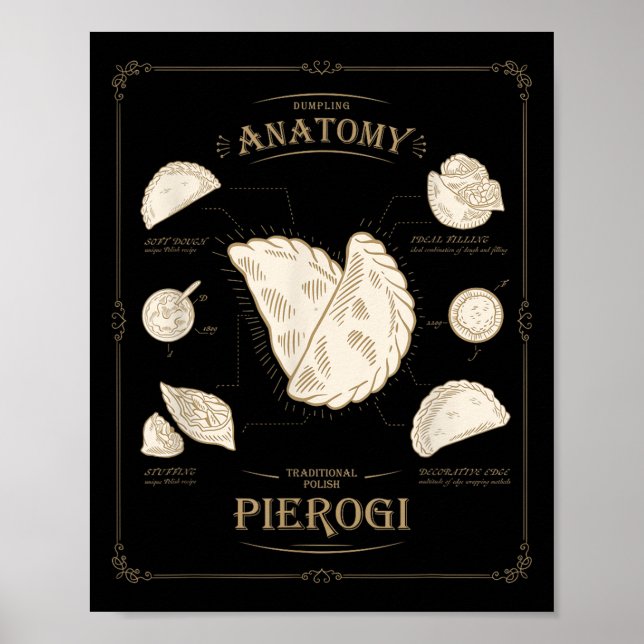 Póster Erogi Dumpling Anatomy Unique Lish Recipe Tee, Per (Frente)