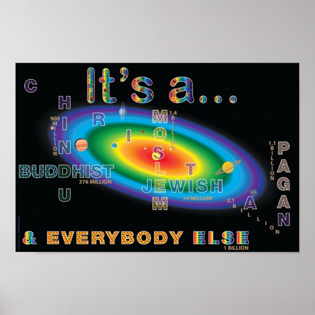 Póster Es un mundo de todos (Frente)