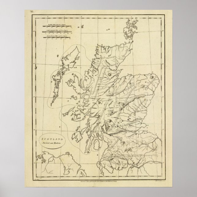Póster Esbozo de Escocia (Frente)