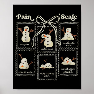 Póster Escala de dolor de Coquette Preparada Sellos Muñec