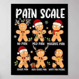 Póster Escala de Dolor Gingerbread Trauma Navidades Enfer