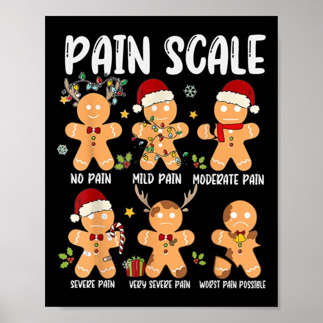 Póster Escala de Dolor Gingerbread Trauma Navidades Enfer (Frente)