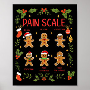 Póster Escala de dolor Pan de jengibre Essment Rn Enferme