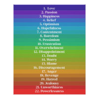 Escala de Orientación Emocional del Arcoiris de la