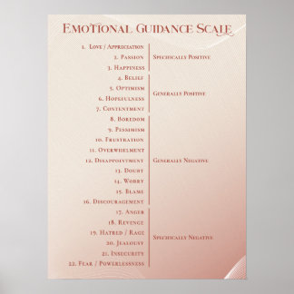Póster Escala de Orientación Emocional Girly de la Ley de