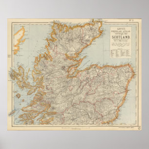Póster Escocia 12