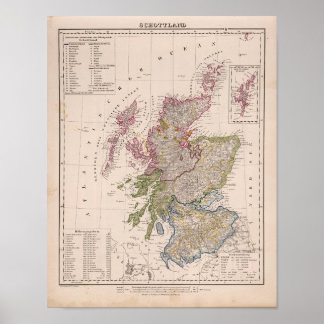 Póster Escocia 14 (Frente)