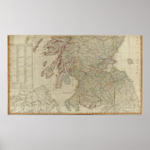 Póster Escocia del sur