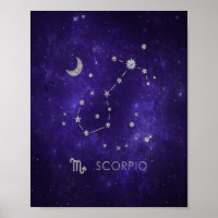 Escorpio púrpura zodiaco | Horoscopio Astrológico