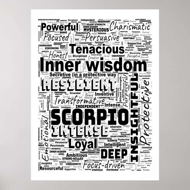 Póster Escorpio Zodiac Word Cloud Inspiration Poster (Frente)
