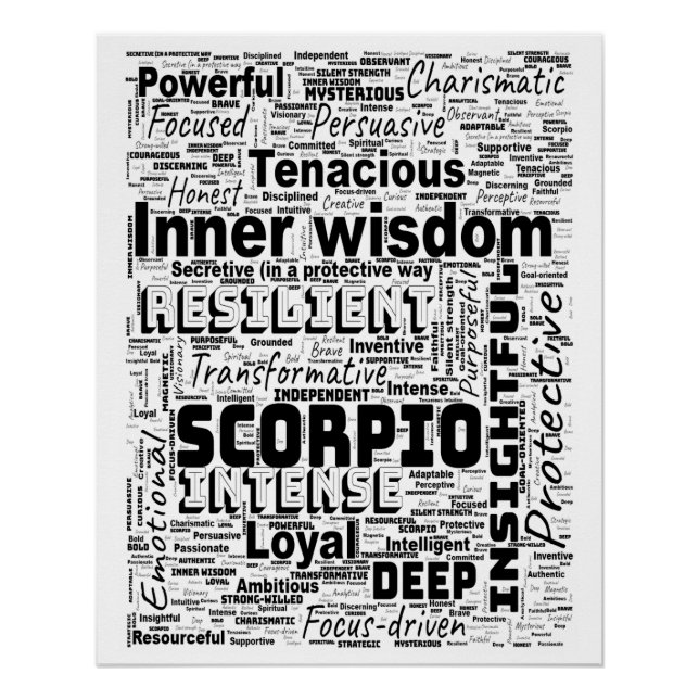 Póster Escorpio Zodiaco Word Cloud Inspiración Glossy (Anverso)