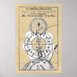 Póster Escritos teosóficos de Jacob Boehme