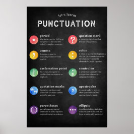Póster Escritura de puntuación y Poster gramatical