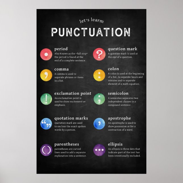 Póster Escritura de puntuación y Poster gramatical (Frente)
