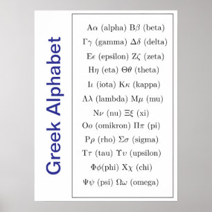Póster Escritura Griega Antigua   Alfabeto Griego Vertica