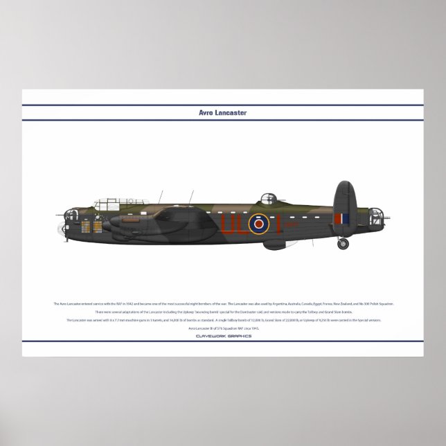 Póster Escuadrón Lancaster BI 576 (Frente)