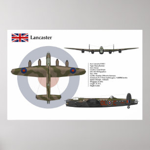 Póster Escuadrón Lancaster BI 83