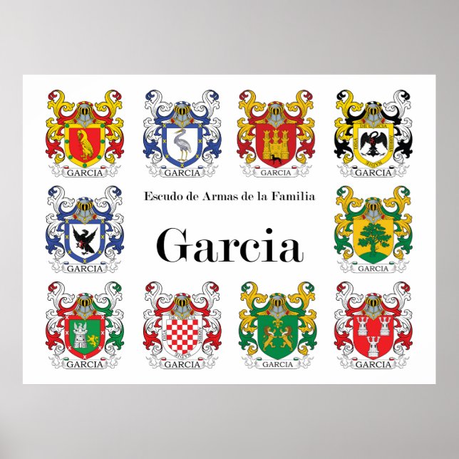 Póster Escudo de Armas de Familia (Frente)