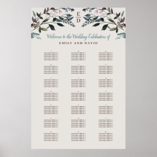 Póster Escudo de jardín   Gráfico de asientos alfabéticos