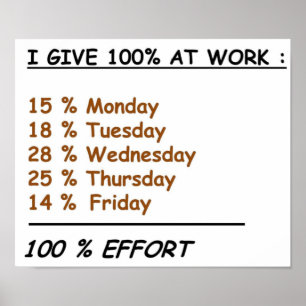 Póster esfuerzo de trabajo 2