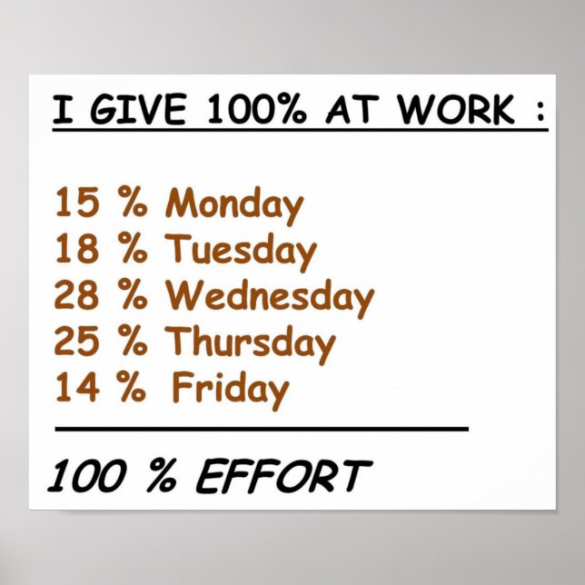 Póster esfuerzo de trabajo 2 (Frente)