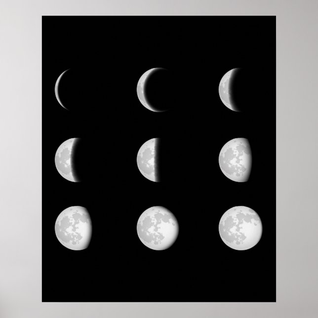 PÓSTER ESPACIO DE FASES DE LA LUNA (Frente)