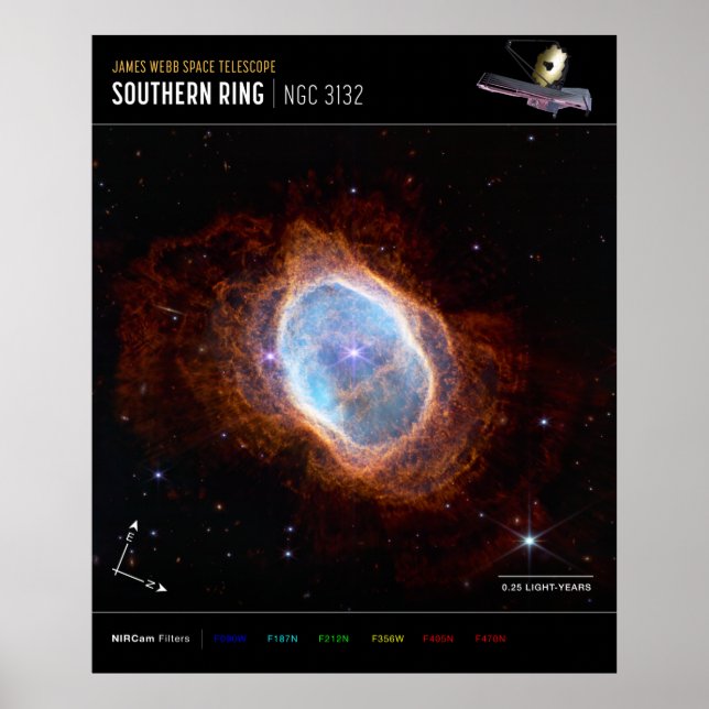 Póster Espacio nebuloso del anillo meridional Telescopio  (Frente)