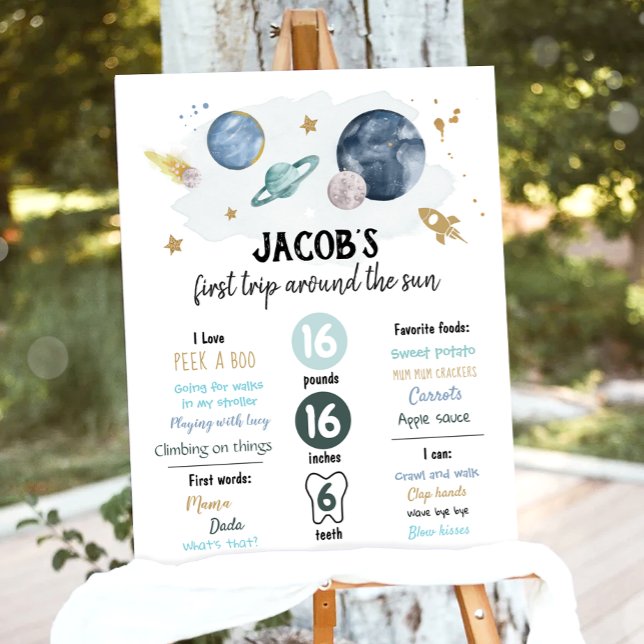 Póster Espacio Ultraterrestre Primer Día de Nacimiento Ró (Subido por el creador)