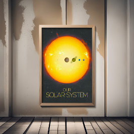 Póster Espacio ultraterrestre, sistema solar, sol y plane