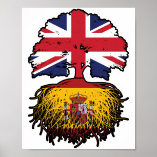 Póster España Español Reino Unido Reino Unido Reino Unido