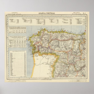 Póster España, Portugal 14