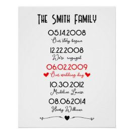 Póster Especial de fechas importantes para la familia