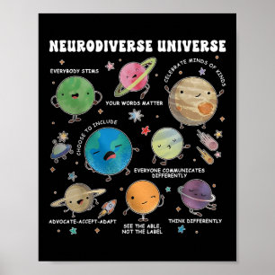 Póster Especial del Planeta Espacial Universo Neurodivers