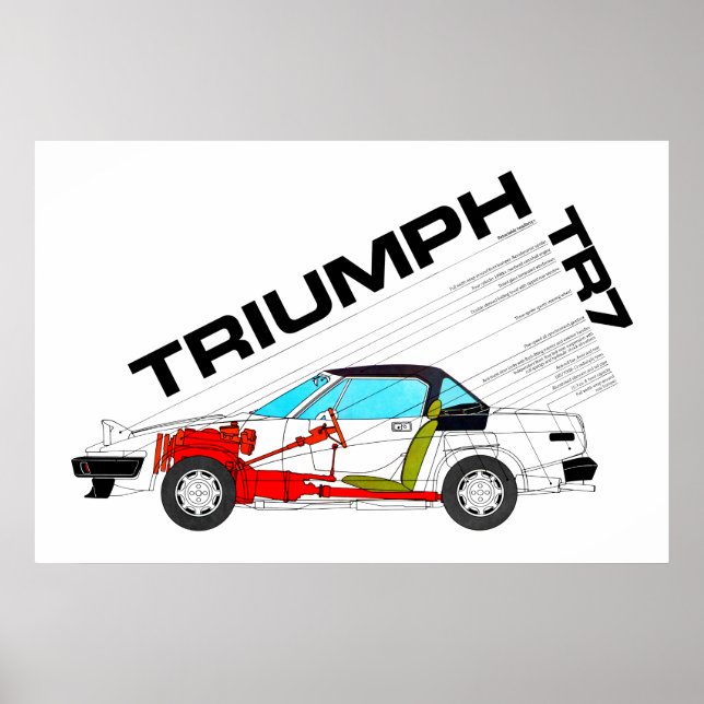 Póster Especificación del Triumph TR7 Drophead (Frente)