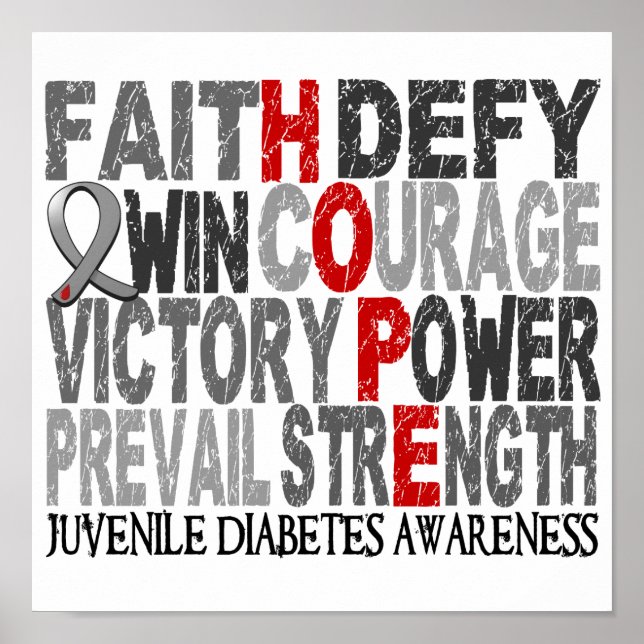 Póster Esperanza Collage Word Diabetes Juveniles (Frente)